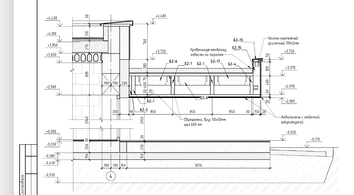 Разработка <span>проектной документации</span>
